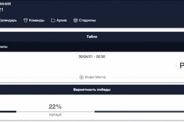 Даркнет каталог