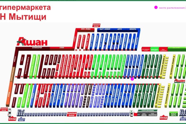 Кракен картель
