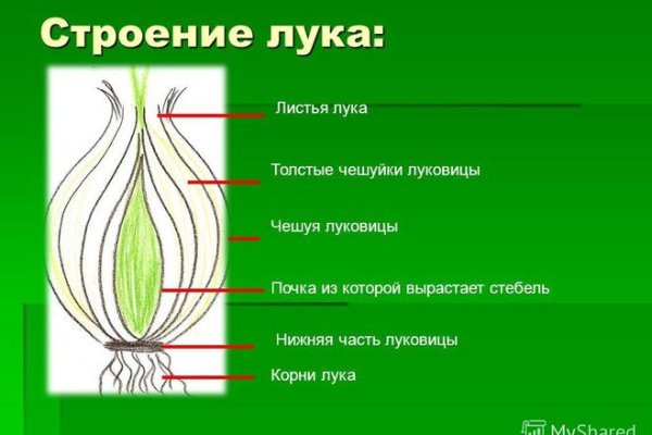 Кракен тор kraken dark