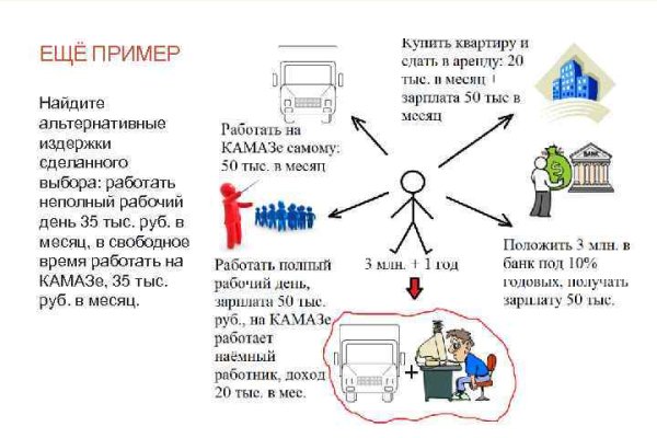 Кракен новое зеркало
