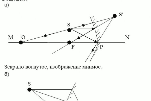 Тор браузер кракен