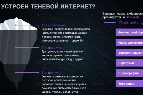 Как найти kraken